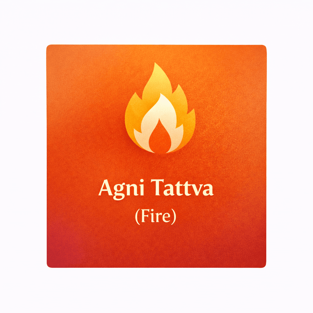 What is Tattvam Meditation